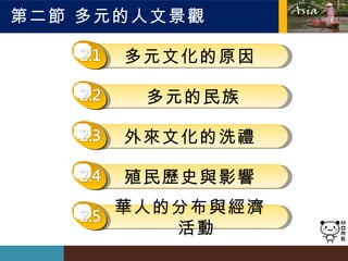第二節 多元的人文景觀 多元的民族 外來文化的洗禮 殖民歷史與影響 華人的分布與經濟活動 多元文化的原因 