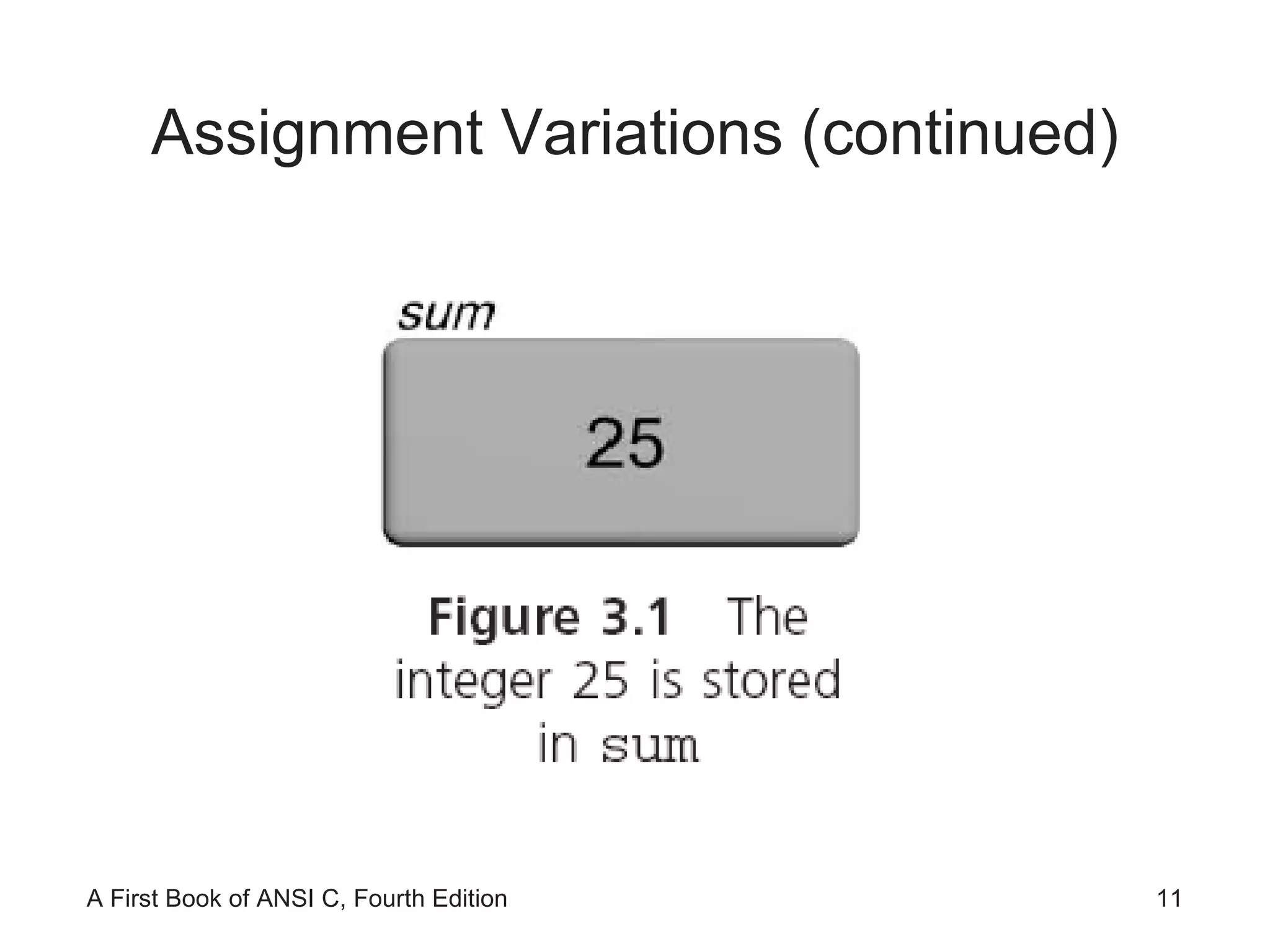 Assignment Variations (continued) 