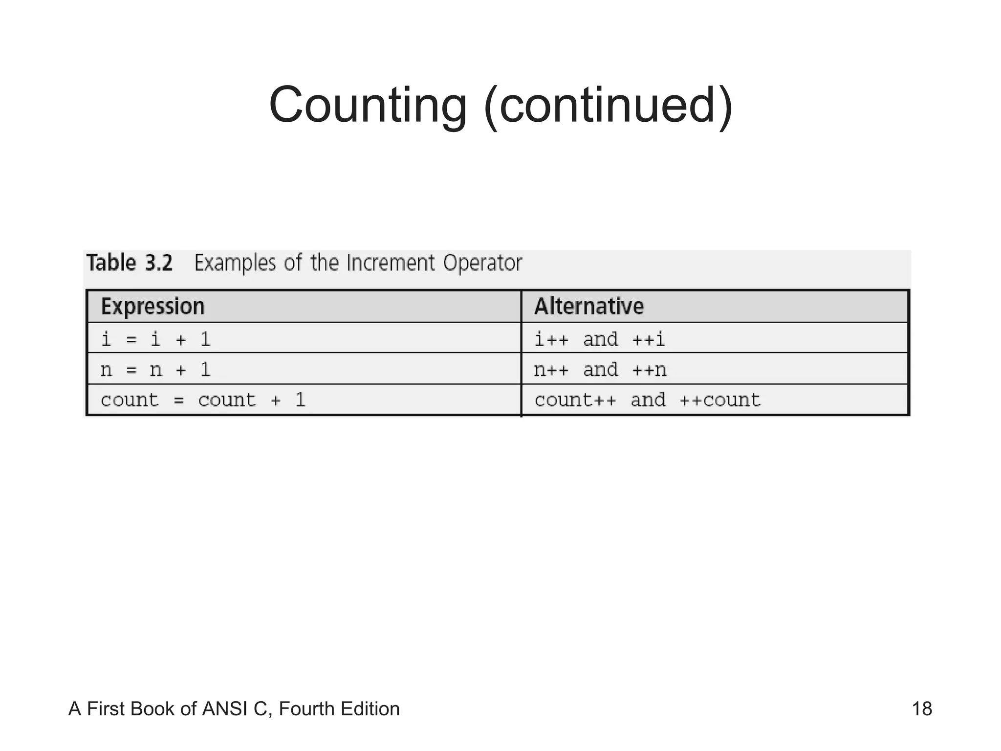 Counting (continued) 