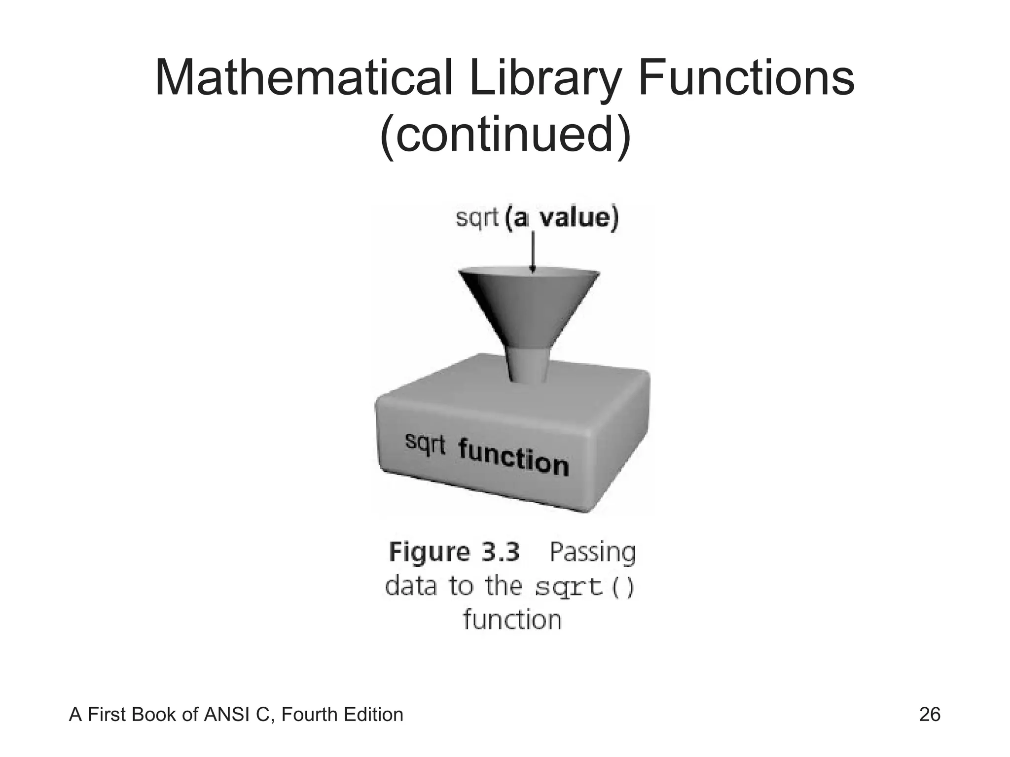 Mathematical Library Functions (continued) 