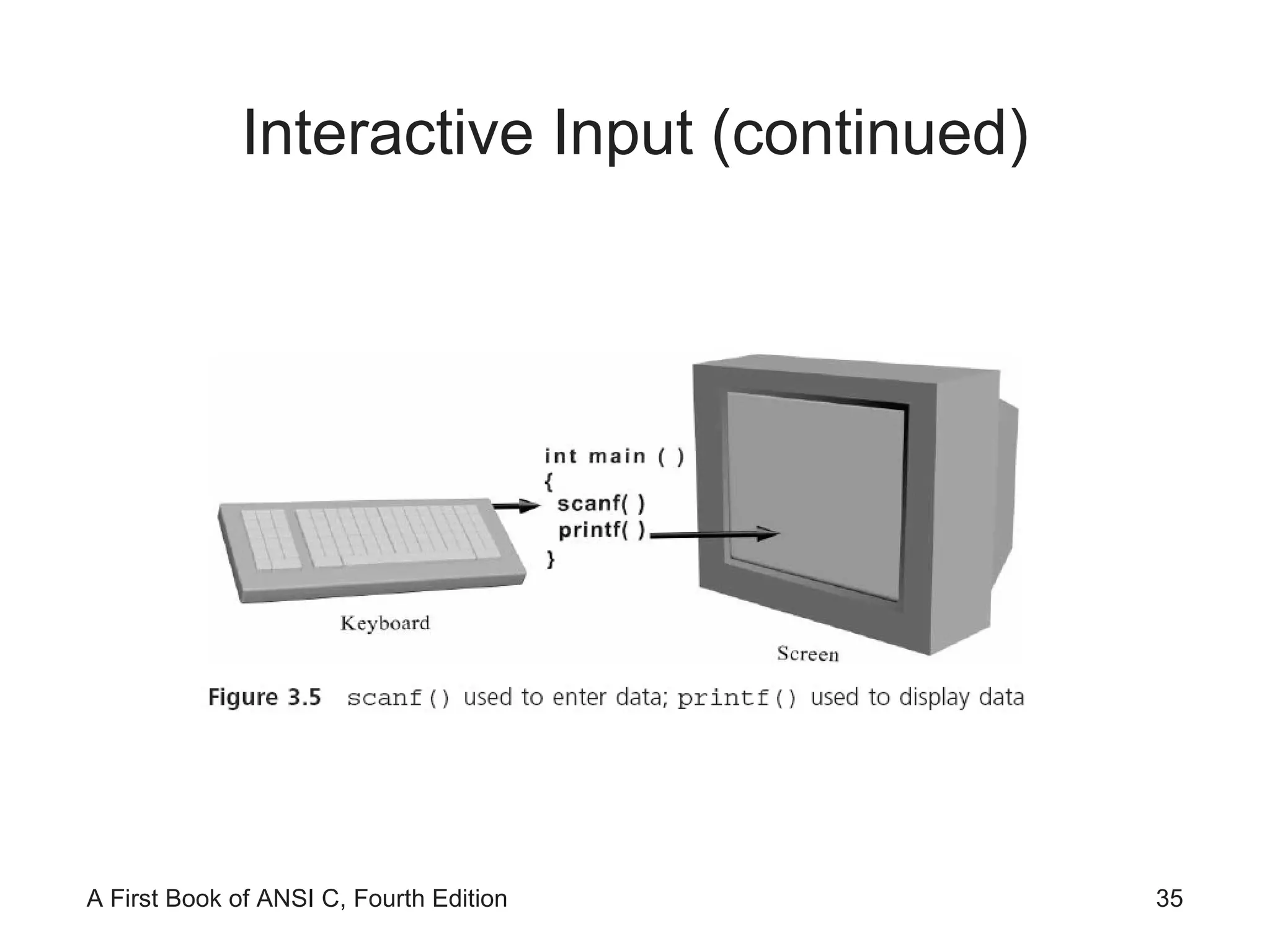 Interactive Input (continued) 