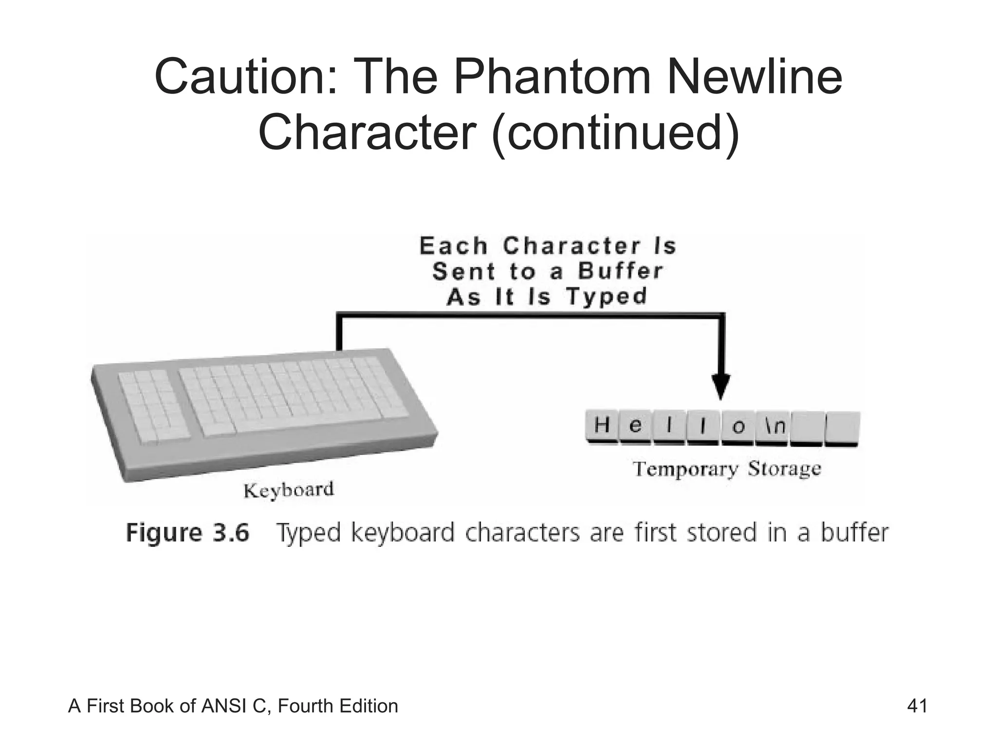 Caution: The Phantom Newline Character (continued) 