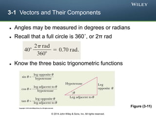 3-1 Vectors and Their Components
 Angles may be measured in degrees or radians
 Recall that a full circle is 360˚, or 2π rad
 Know the three basic trigonometric functions
Figure (3-11)
© 2014 John Wiley & Sons, Inc. All rights reserved.
 