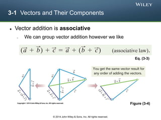 3-1 Vectors and Their Components
 Vector addition is associative
o We can group vector addition however we like
Eq. (3-3)
Figure (3-4)
© 2014 John Wiley & Sons, Inc. All rights reserved.
 