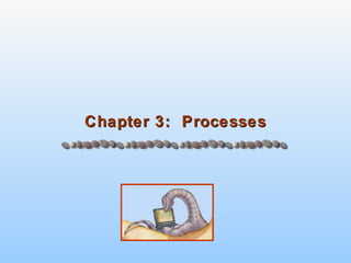 Chapter 3:  Processes 