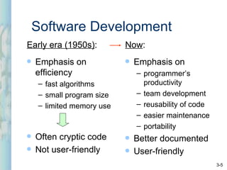 Introduction to Software Development | PPT