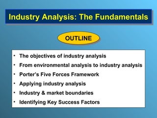 Industry Analysis: The Fundamentals ,[object Object],[object Object],[object Object],[object Object],[object Object],[object Object],OUTLINE 