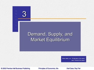 Demand, Supply, and Market Equilibrium 