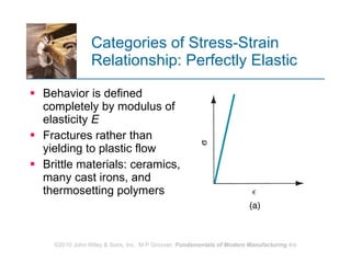 Categories of Stress-Strain Relationship: Perfectly Elastic Behavior is defined completely by modulus of elasticity  E Fractures rather than yielding to plastic flow  Brittle materials: ceramics, many cast irons, and thermosetting polymers 