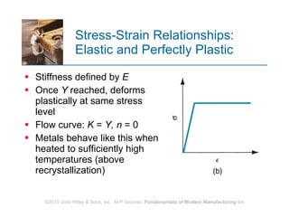 Stress-Strain Relationships: Elastic and Perfectly Plastic Stiffness defined by  E   Once  Y  reached, deforms plastically at same stress level  Flow curve:  K  =  Y,   n  = 0 Metals behave like this when heated to sufficiently high temperatures (above recrystallization)  