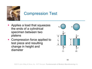 Compression Test Applies a load that squeezes the ends of a cylindrical specimen between two platens Compression force applied to test piece and resulting change in height and diameter 
