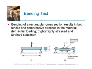 Bending Test Bending of a rectangular cross section results in both tensile and compressive stresses in the material: (left) initial loading; (right) highly stressed and strained specimen 
