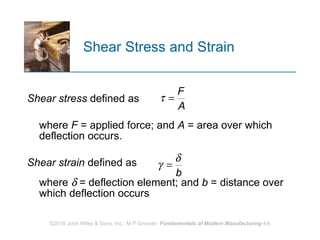 Shear Stress and Strain Shear stress  defined as  where  F  = applied force; and  A  = area over which deflection occurs. Shear strain  defined as where    = deflection element; and  b  = distance over which deflection occurs 