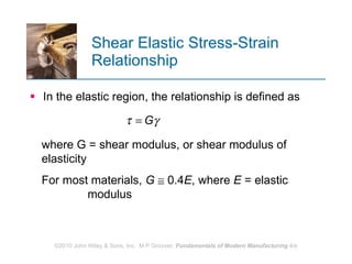 Shear Elastic Stress‑Strain Relationship  In the elastic region, the relationship is defined as where G = shear modulus, or shear modulus of elasticity For most materials,  G     0.4 E , where  E  = elastic  modulus 