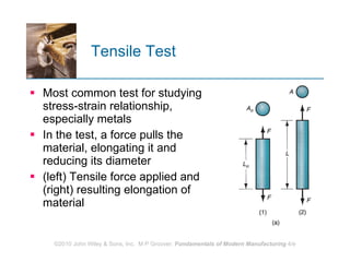Tensile Test Most common test for studying stress‑strain relationship, especially metals  In the test, a force pulls the material, elongating it and reducing its diameter (left) Tensile force applied and (right) resulting elongation of material 