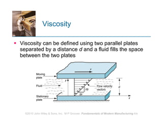 Viscosity Viscosity can be defined using two parallel plates separated by a distance  d  and a   fluid fills the space between the two plates 