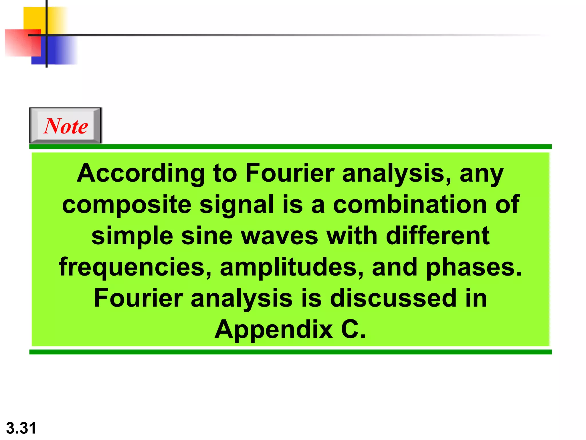 According to Fourier analysis, any composite signal is a combination of simple sine waves with different frequencies, amplitudes, and phases. Fourier analysis is discussed in Appendix C. Note 