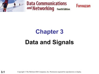Chapter 3 Data and Signals Copyright © The McGraw-Hill Companies, Inc. Permission required for reproduction or display. 