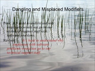 Dangling and Misplaced Modifiers Poor:  It’s hard to understand why  employees would not go to our  technical support staff with  software problems. Revised:  It’s hard to understand why  employees with software  problems would not go to our  technical support staff. Ch. 3- 