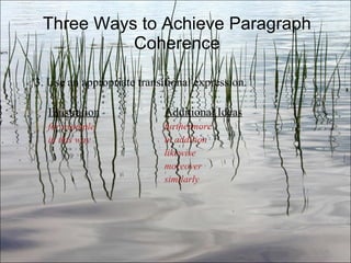 Three Ways to Achieve Paragraph Coherence Additional Ideas furthermore in addition likewise moreover similarly Illustration for example in this way Ch. 3- 3. Use an appropriate transitional expression. 
