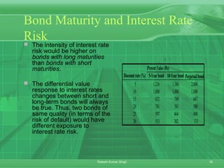 18Rakesh Kumar Singh
Bond Maturity and Interest Rate
Risk The intensity of interest rate
risk would be higher on
bonds with long maturities
than bonds with short
maturities.
 The differential value
response to interest rates
changes between short and
long-term bonds will always
be true. Thus, two bonds of
same quality (in terms of the
risk of default) would have
different exposure to
interest rate risk.
PresentValue(Rs)
Discountrate(%) 5-Yearbond 10-Yearbond Perpetualbond
5 1,216 1,386 2,000
10 1,000 1,000 1,000
15 832 749 667
20 701 581 500
25 597 464 400
30 513 382 333
 