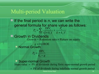 38Rakesh Kumar Singh
Multi-period Valuation
 If the final period is n, we can write the
general formula for share value as follows:
 Growth in Dividends
 Normal Growth
 Super-normal Growth
0
1
DIV
(1 ) (1 )
n
t n
t n
t e e
P
P
k k=
= +
+ +
∑
Growth = Retention ratio Return on equity
ROEg b
×
= ×
1
0
DIV
e
P
k g
=
−
Share value PV of dividends during finite super-normal growth period
PV of dividends during indefinite normal growth period
=
+
 