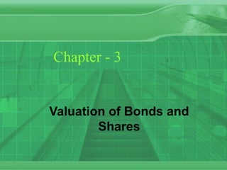 Chapter - 3
Valuation of Bonds and
Shares
 