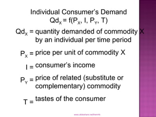 Managerial Economics Chap 3 | PPT
