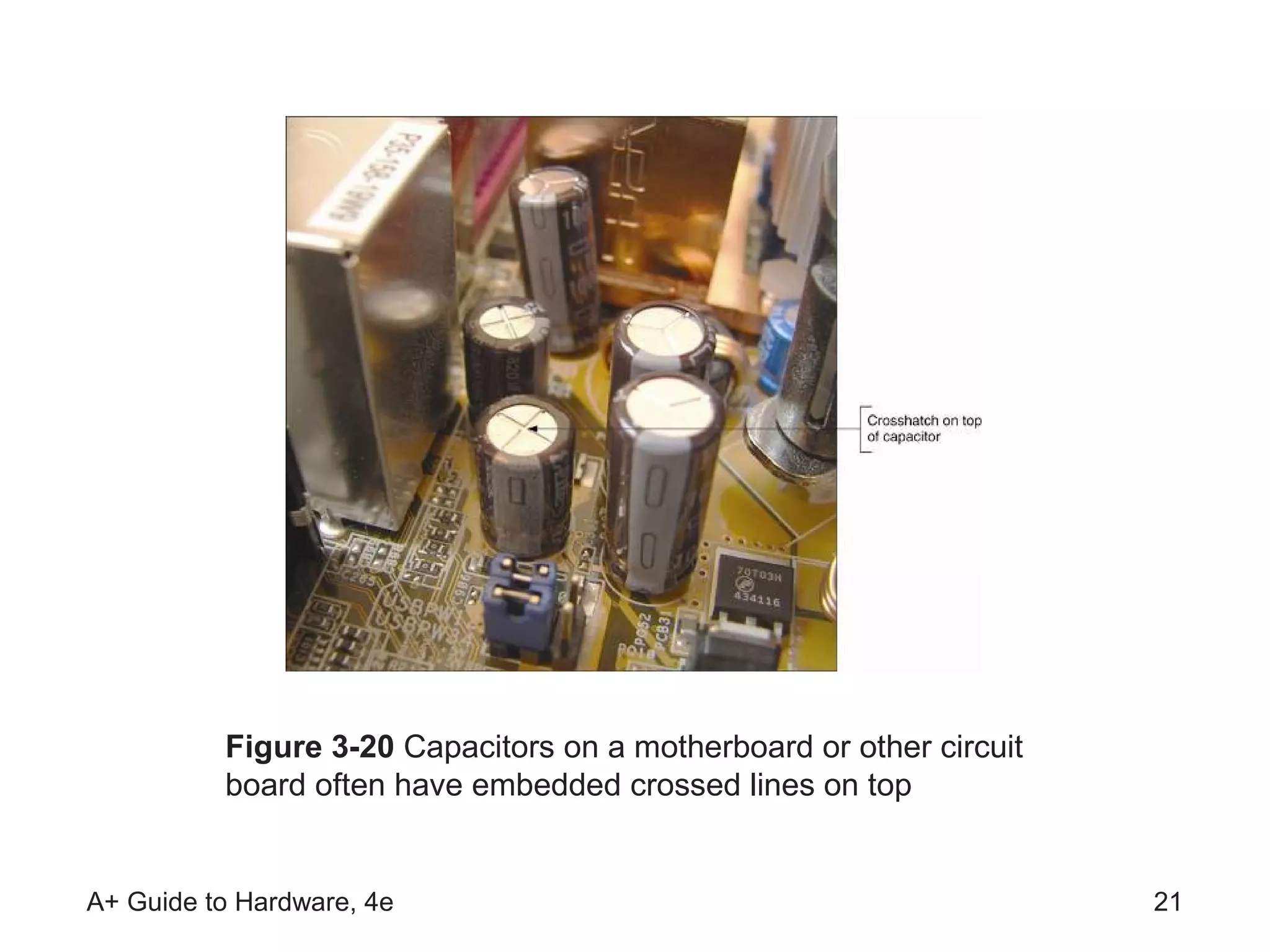 Figure 3-20 Capacitors on a motherboard or other circuit
          board often have embedded crossed lines on top


A+ Guide to Hardware, 4e                                             21
 