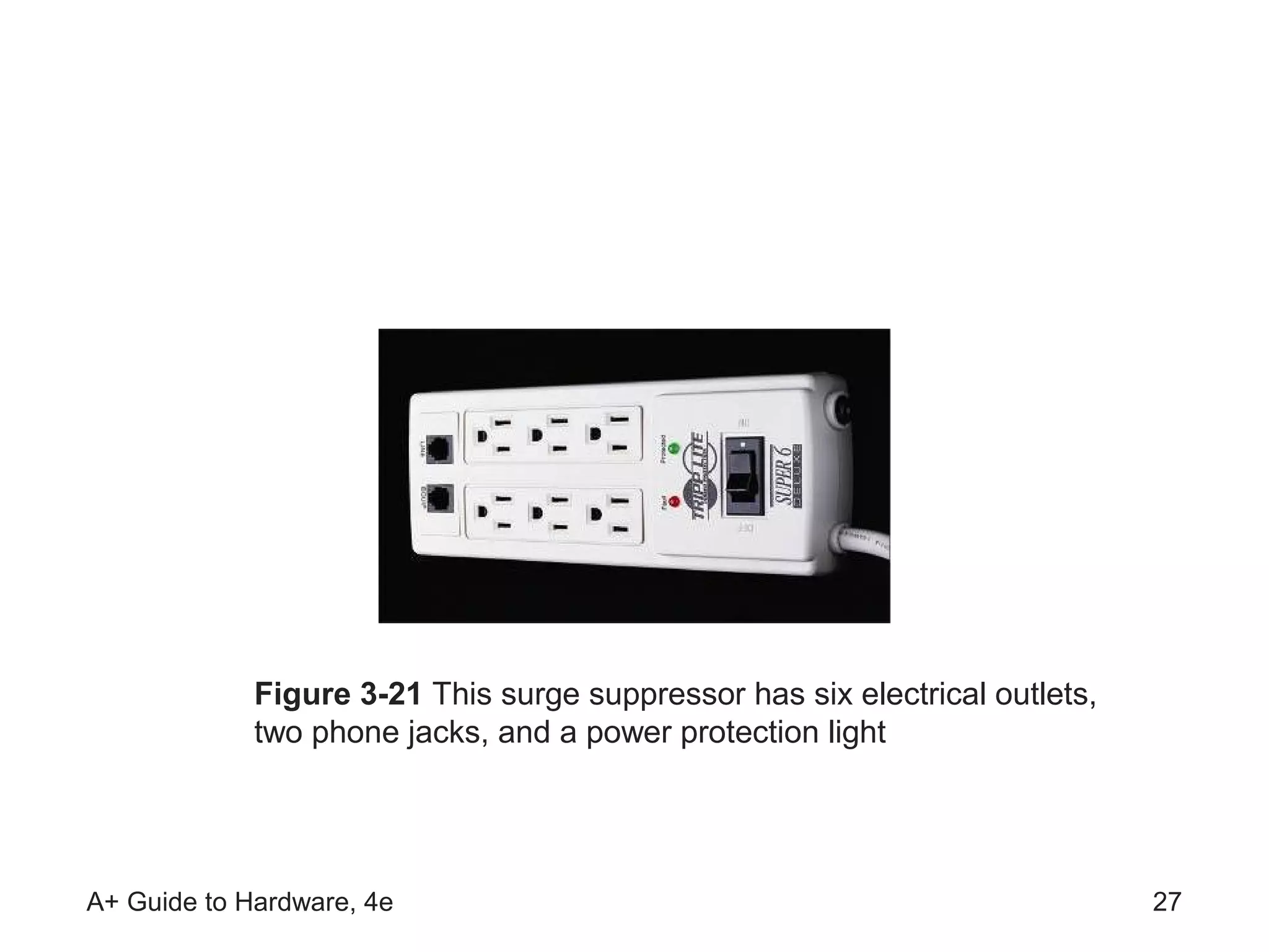 Figure 3-21 This surge suppressor has six electrical outlets,
             two phone jacks, and a power protection light




A+ Guide to Hardware, 4e                                                     27
 
