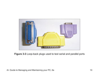 Figure 3-3  Loop-back plugs used to test serial and parallel ports 