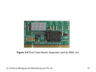 Figure 3-6  Post Code Master diagnostic card by MSD, Inc. 