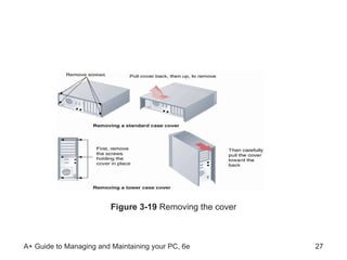 Figure 3-19  Removing the cover 