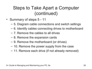 Steps to Take Apart a Computer (continued) Summary of steps 5 - 11 5. Diagram cable connections and switch settings 6. Identify cables connecting drives to motherboard 7. Remove the cables to all drives 8. Remove the expansion cards 9. Remove the motherboard (or drives)  10. Remove the power supply from the case 11. Remove each drive (if not already removed)  