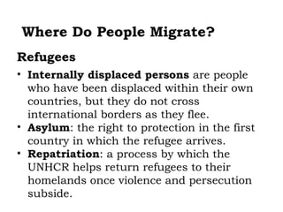 Where Do People Migrate?
Refugees
• Internally displaced persons are people
  who have been displaced within their own
  countries, but they do not cross
  international borders as they flee.
• Asylum: the right to protection in the first
  country in which the refugee arrives.
• Repatriation: a process by which the
  UNHCR helps return refugees to their
  homelands once violence and persecution
  subside.
 