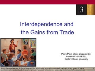 Interdependence and
                              the Gains from Trade


                                                                                              PowerPoint Slides prepared by:
                                                                                                 Andreea CHIRITESCU
                                                                                                Eastern Illinois University



© 2011 Cengage Learning. All Rights Reserved. May not be copied, scanned, or duplicated, in whole or in part, except for use as        1
permitted in a license distributed with a certain product or service or otherwise on a password-protected website for classroom use.
 