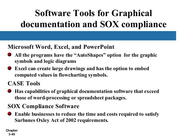Software tools untuk audit sistem informasi