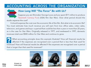 Slide
3-12 SO 2SO 2
Answer on
notes page
 