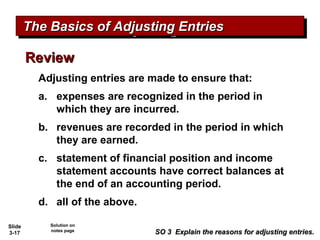 Slide
3-17
Adjusting entries are made to ensure that:
a. expenses are recognized in the period in
which they are incurred.
b. revenues are recorded in the period in which
they are earned.
c. statement of financial position and income
statement accounts have correct balances at
the end of an accounting period.
d. all of the above.
ReviewReview
SO 3 Explain the reasons for adjusting entries.SO 3 Explain the reasons for adjusting entries.
The Basics of Adjusting EntriesThe Basics of Adjusting EntriesThe Basics of Adjusting EntriesThe Basics of Adjusting Entries
Adjusting entries are made to ensure that:
a. expenses are recognized in the period in
which they are incurred.
b. revenues are recorded in the period in which
they are earned.
c. statement of financial position and income
statement accounts have correct balances at
the end of an accounting period.
d. all of the above.
Solution on
notes page
 