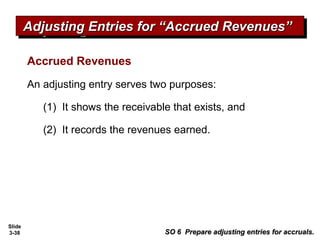 Slide
3-38
Accrued Revenues
An adjusting entry serves two purposes:
(1) It shows the receivable that exists, and
(2) It records the revenues earned.
Adjusting Entries for “Accrued Revenues”Adjusting Entries for “Accrued Revenues”Adjusting Entries for “Accrued Revenues”Adjusting Entries for “Accrued Revenues”
SO 6 Prepare adjusting entries for accruals.SO 6 Prepare adjusting entries for accruals.
 