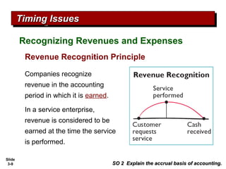 Slide
3-9
Revenue Recognition Principle
Timing IssuesTiming IssuesTiming IssuesTiming Issues
Recognizing Revenues and Expenses
SO 2 Explain the accrual basis of accounting.SO 2 Explain the accrual basis of accounting.
Companies recognize
revenue in the accounting
period in which it is earned.
In a service enterprise,
revenue is considered to be
earned at the time the service
is performed.
 