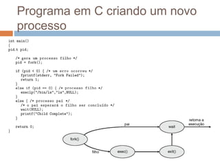 Programa em C criando um novo
processo
 