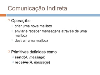 Comunicação Indireta
 Operaç ões
 criar uma nova mailbox
 enviar e receber mensagens através de uma
mailbox
 destruir uma mailbox
 Primitivas definidas como
 send(A, message)
 receive(A, message)
 