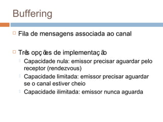 Buffering
 Fila de mensagens associada ao canal
 Três opç ões de implementaç ão
 Capacidade nula: emissor precisar aguardar pelo
receptor (rendezvous)
 Capacidade limitada: emissor precisar aguardar
se o canal estiver cheio
 Capacidade ilimitada: emissor nunca aguarda
 