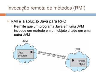Invocação remota de métodos (RMI)
 RMI é a soluç ão Java para RPC
 Permite que um programa Java em uma JVM
invoque um método em um objeto criado em uma
outra JVM
 