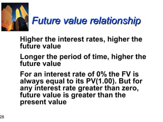 28

Future value relationship
Higher the interest rates, higher the
future value
Longer the period of time, higher the
future value
For an interest rate of 0% the FV is
always equal to its PV(1.00). But for
any interest rate greater than zero,
future value is greater than the
present value

 