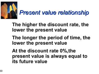 30

Present value relationship
The higher the discount rate, the
lower the present value
The longer the period of time, the
lower the present value
At the discount rate 0%,the
present value is always equal to
its future value

 