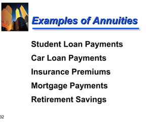 32

Examples of Annuities
Student Loan Payments
Car Loan Payments
Insurance Premiums
Mortgage Payments
Retirement Savings

 