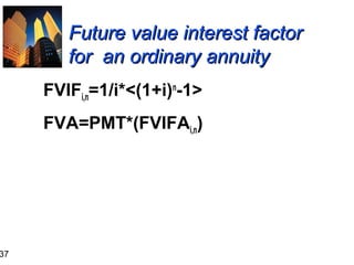 37

Future value interest factor
for an ordinary annuity
FVIFi,n=1/i*<(1+i)n-1>
FVA=PMT*(FVIFAi,n)

 