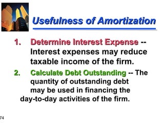 74

Usefulness of Amortization
1.

2.

Determine Interest Expense -Interest expenses may reduce
taxable income of the firm.

Calculate Debt Outstanding -- The
quantity of outstanding debt
may be used in financing the
day-to-day activities of the firm.

 